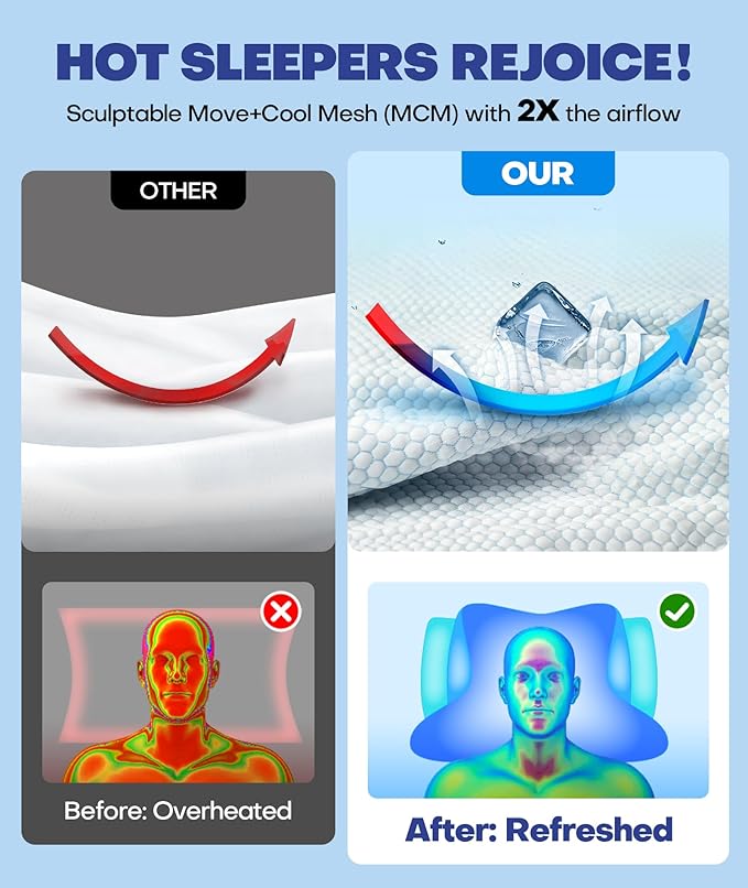NeckComfort™ Medicated RestRelief Pillow