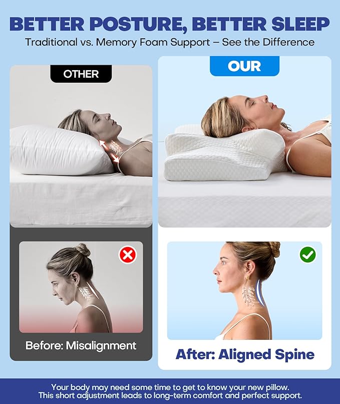 NeckComfort™ Medicated RestRelief Pillow