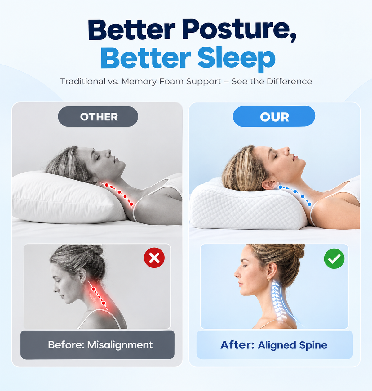 Ergonomic Cervical Pillow