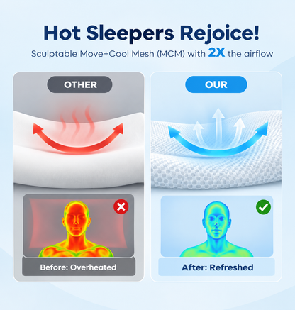 Ergonomic Cervical Pillow